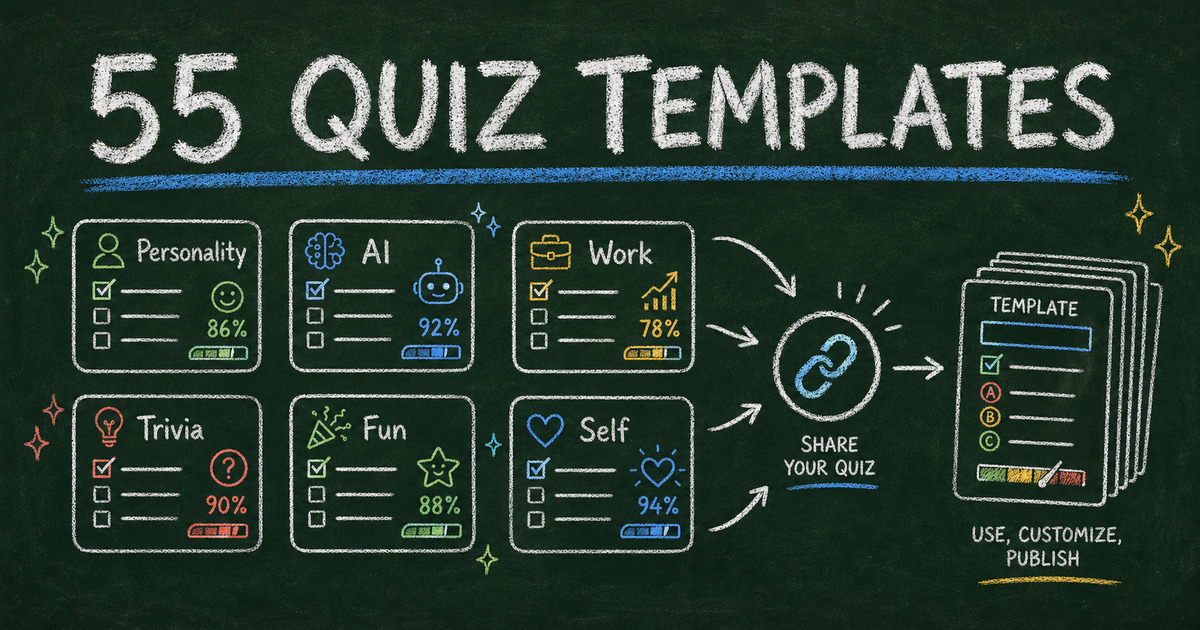 Chalkboard quiz template gallery with personality, AI, work, trivia, fun, and self-discovery quiz cards