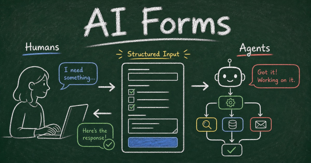 Chalkboard diagram showing an AI form connecting human respondents with agent workflows and structured submissions