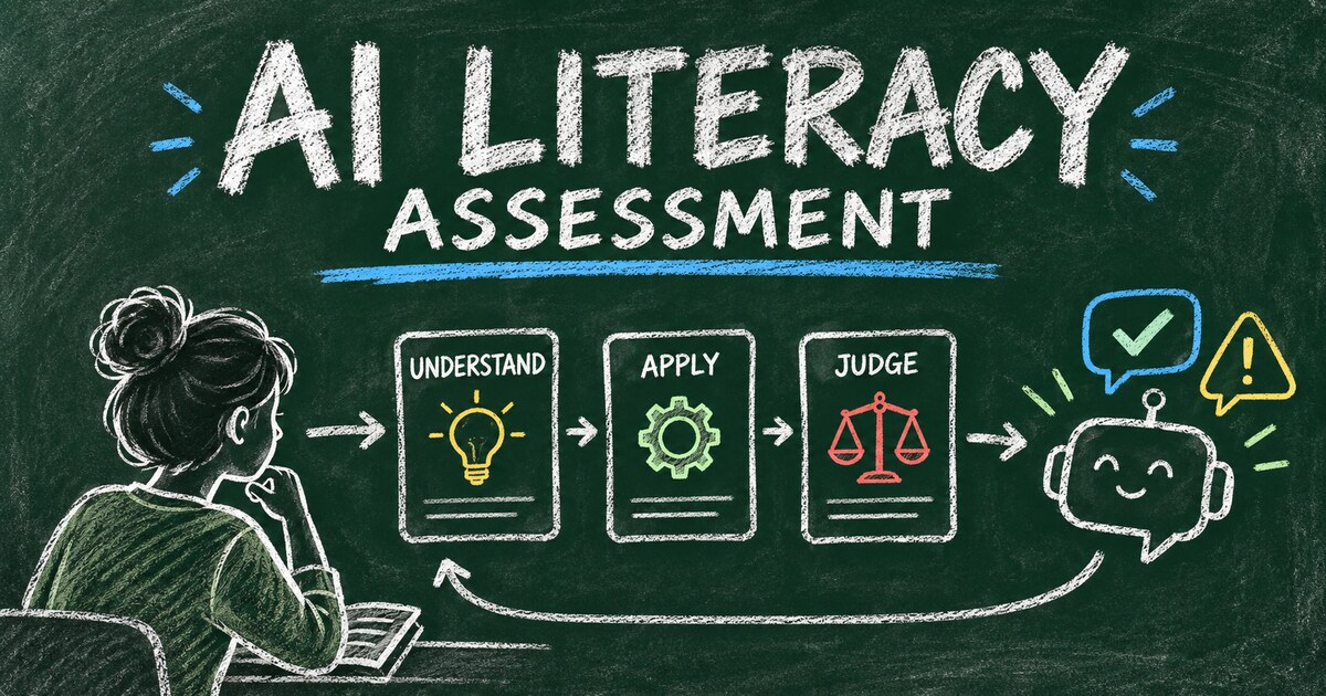 Chalkboard cards for understanding, applying, and judging AI — a learner checks knowledge and responsible-use decisions in an AI literacy assessment