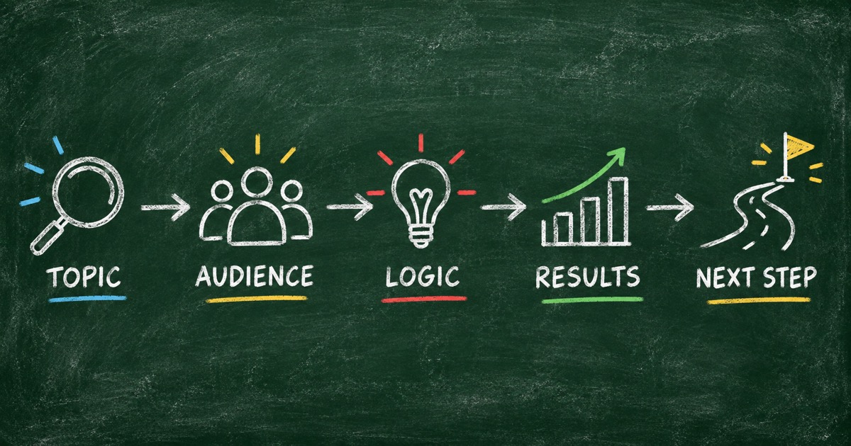 The AI Quiz Maker Prompt Template: From Idea to Results