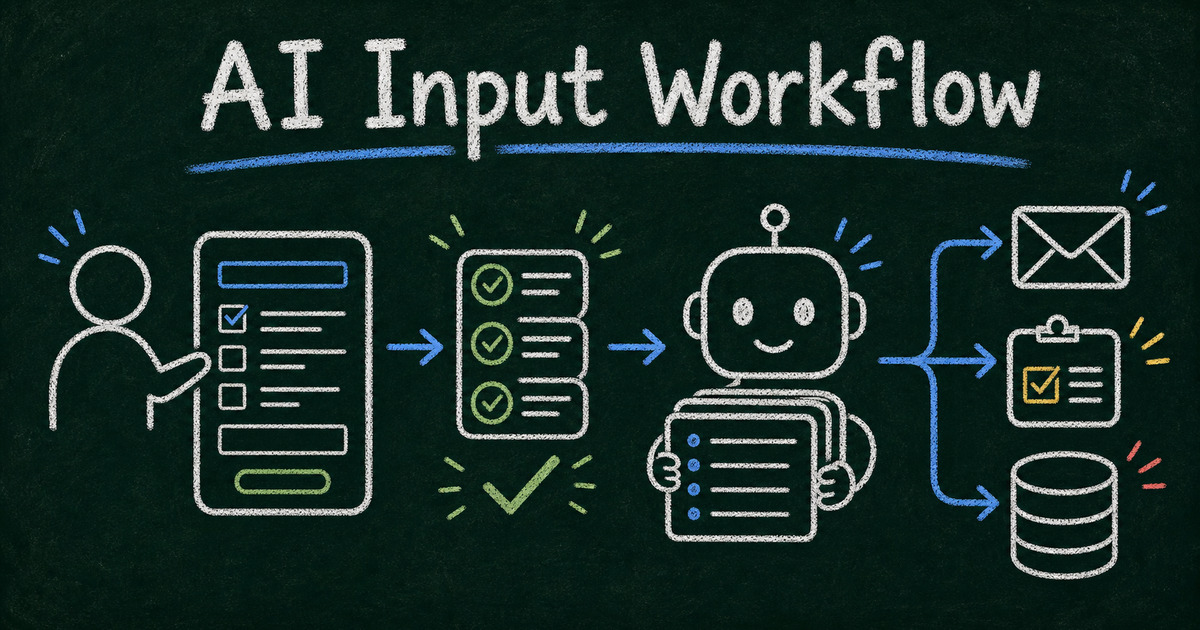 Chalkboard AI workflow showing a person filling a form, structured fields, validation, and an agent reading submissions