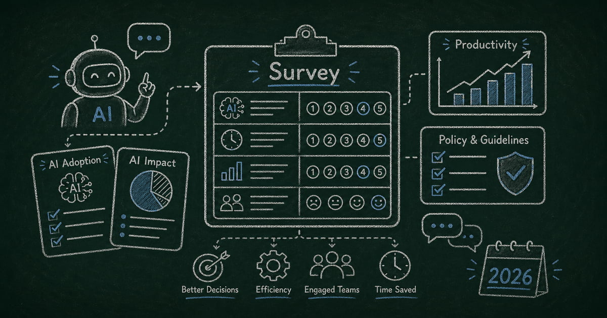 16 Best AI & Productivity Survey Templates for 2026