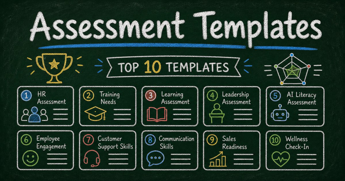 Chalkboard assessment template ranking board with HR, training, education, and radar chart icons