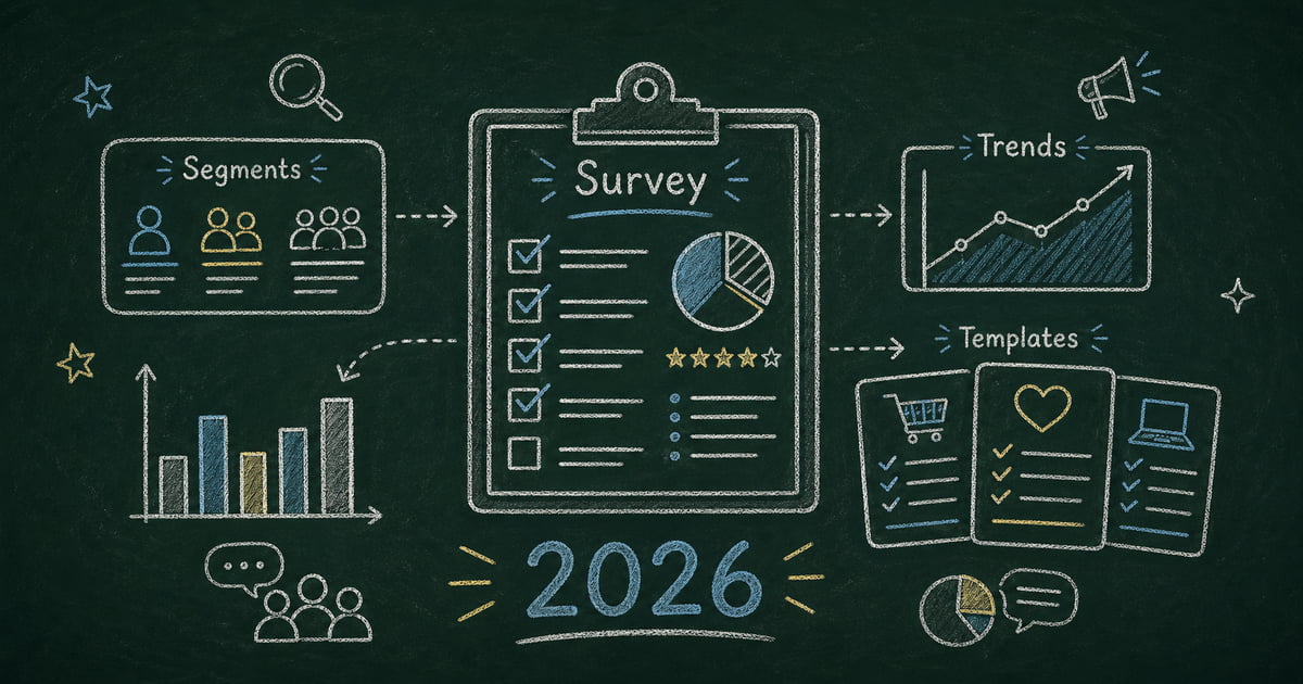 19 Best Market Research & Consumer Survey Templates for 2026