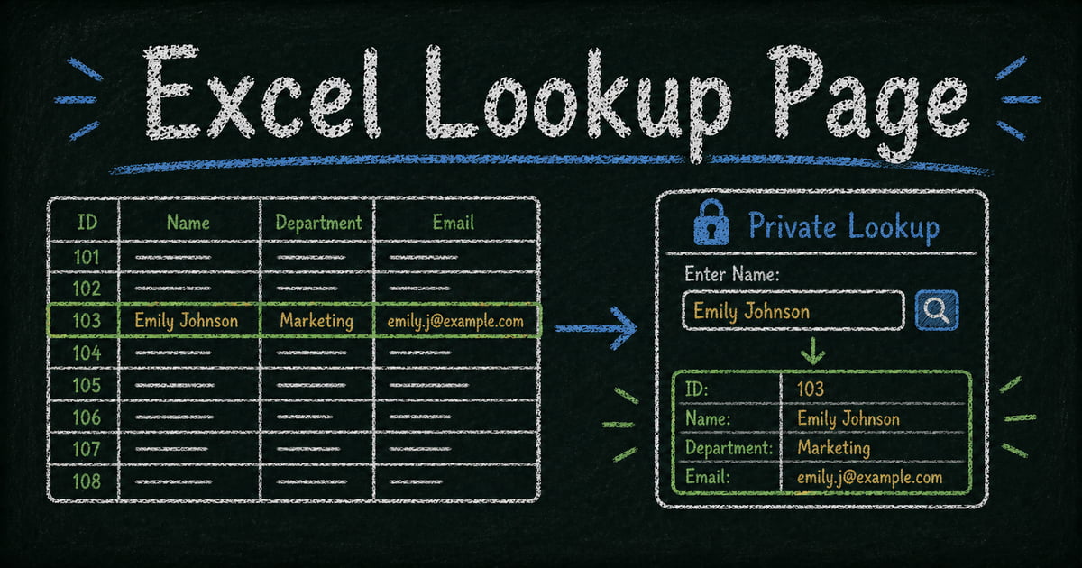 How to Build a Lookup Page from an Excel Spreadsheet