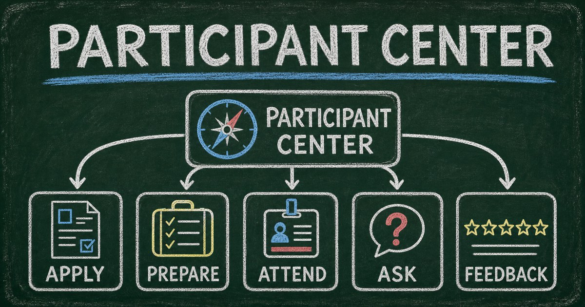 How to Create a Conference Participant Center That Guides Every Attendee to the Right Next Step