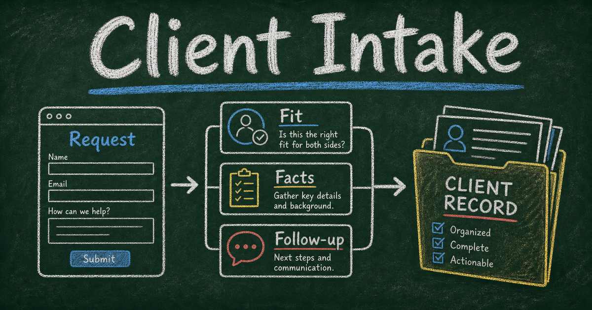 Chalkboard contact page layout with contact form, lead routing, support option, booking link, and confirmation email