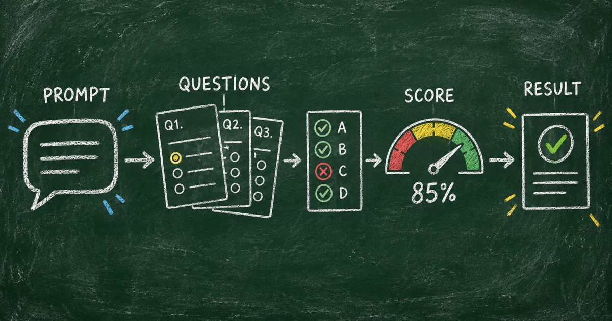 How to Create a Scored Quiz with AI from One Prompt