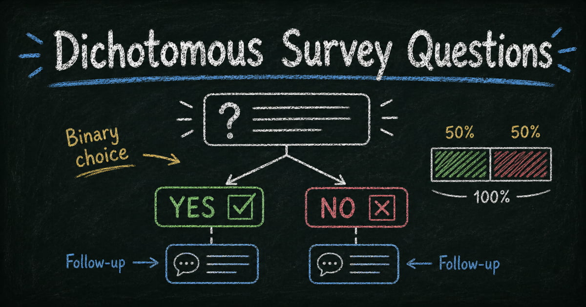 Chalkboard diagram showing a survey question branching into Yes and No answers with binary choice and follow-up notes