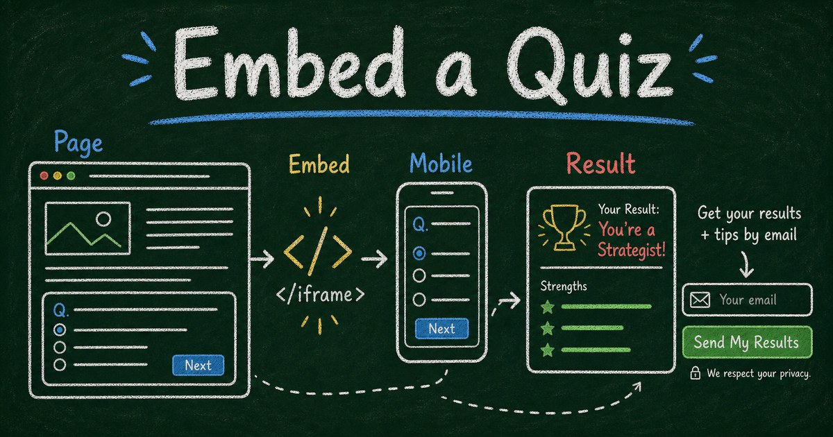 How to Embed a Quiz on Your Website or Blog