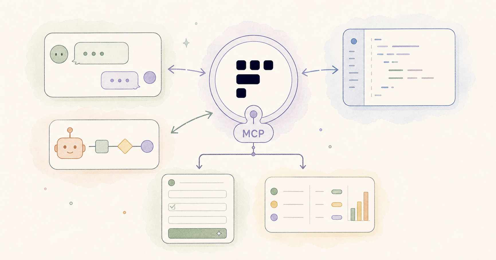 FormHug MCP hub connecting chat assistants, code editors, and automation agents to forms and submissions