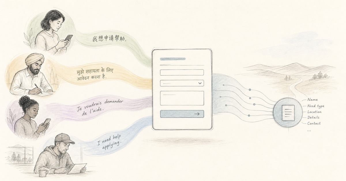 People using different languages connected through one form into a structured workflow