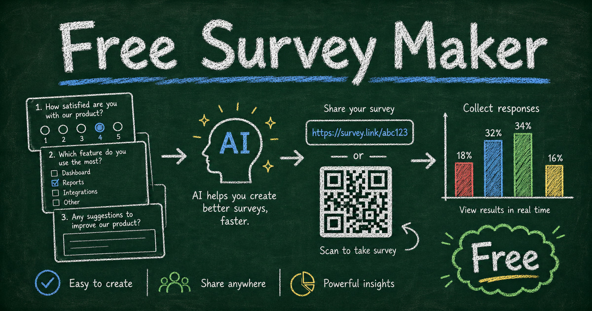 Free Survey Maker: Create an Online Survey People Actually Complete