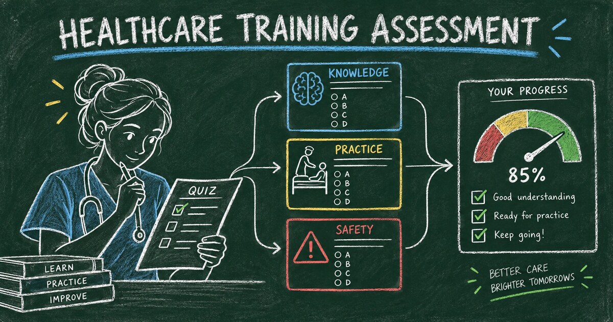 How to Create a Healthcare Training Assessment