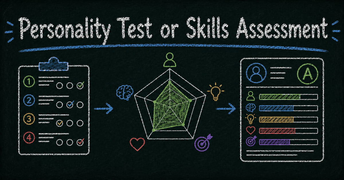 How to Create an Online Personality Test or Skills Assessment
