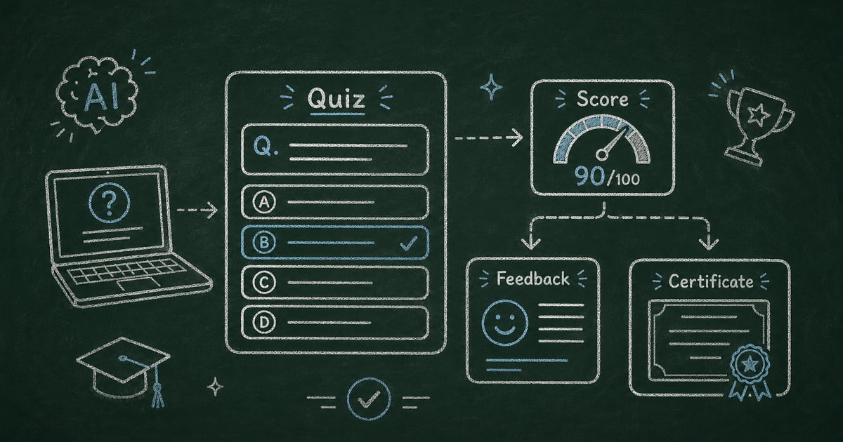 How to Create an Online Quiz with Automatic Scoring, Instant Feedback, and Certificates