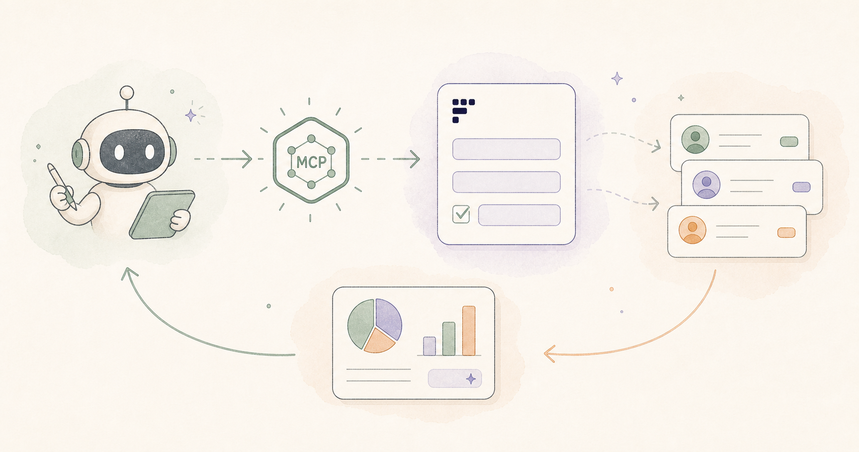 MCP Form Builder: Give AI Agents a Way to Create and Read Forms