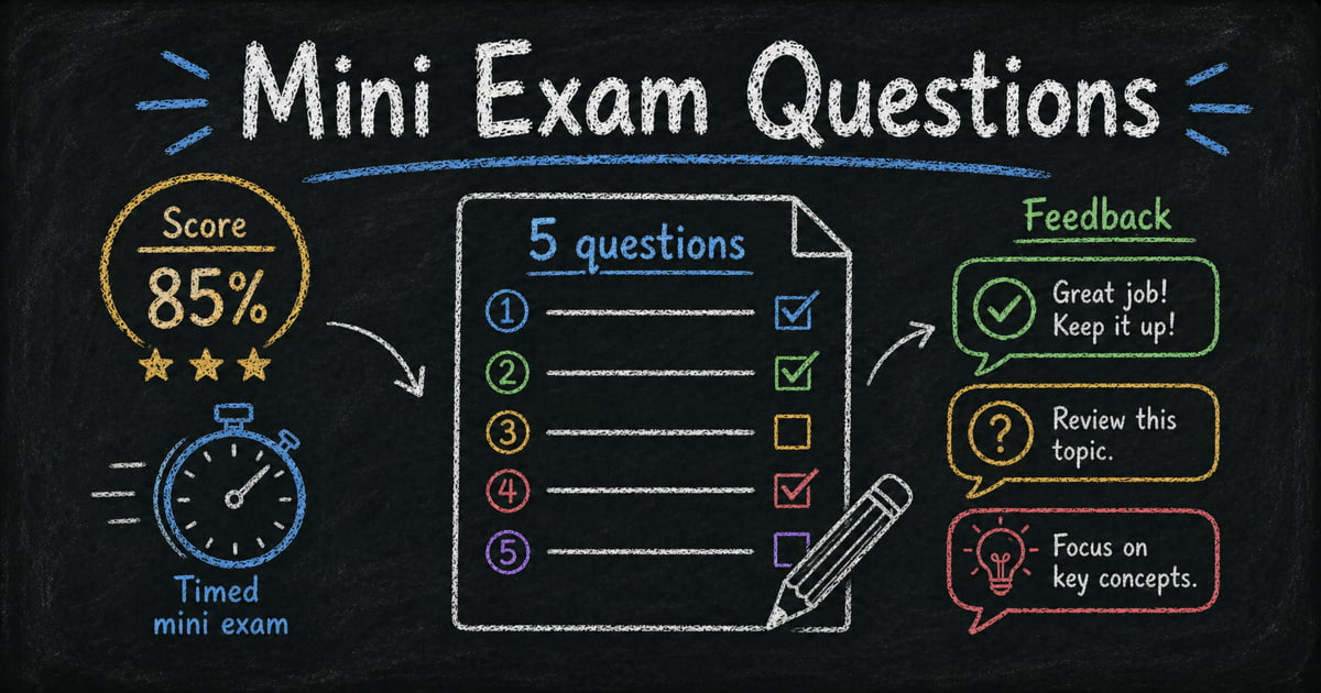 Mini Exam Questions: Examples for Training, Hiring, and Classrooms