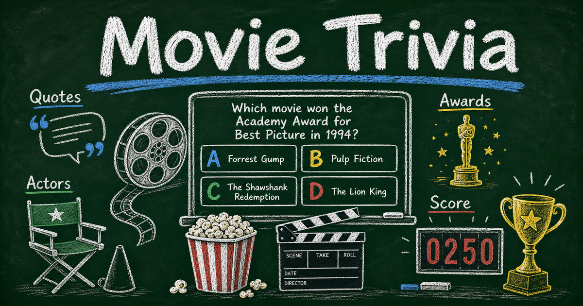 Chalkboard movie trivia quiz board with film reel, answer cards, score tiers, popcorn, and winner trophy