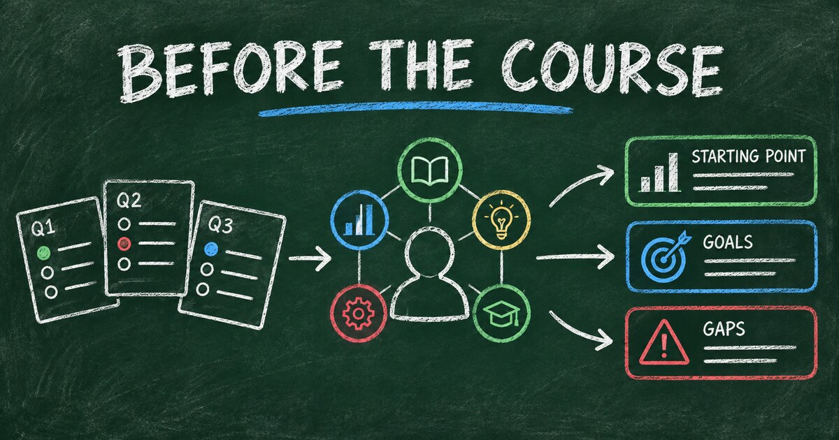Pre-Assessment Forms: What Should You Ask Before a Course Starts?