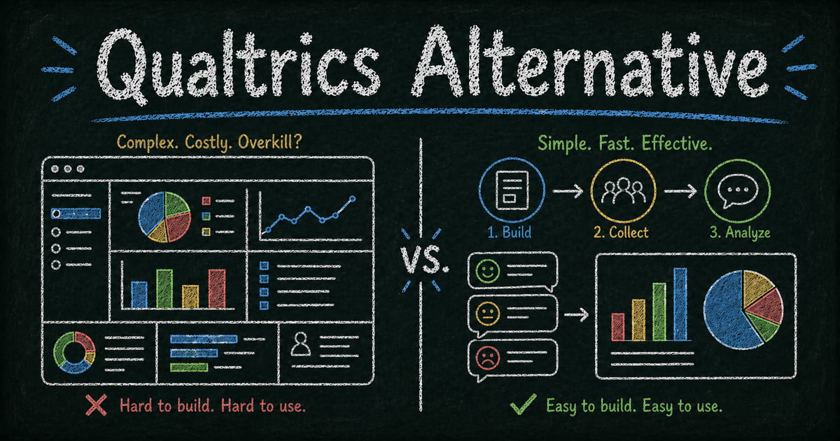 FormHug vs Qualtrics (2026): The Best Free Qualtrics Alternative