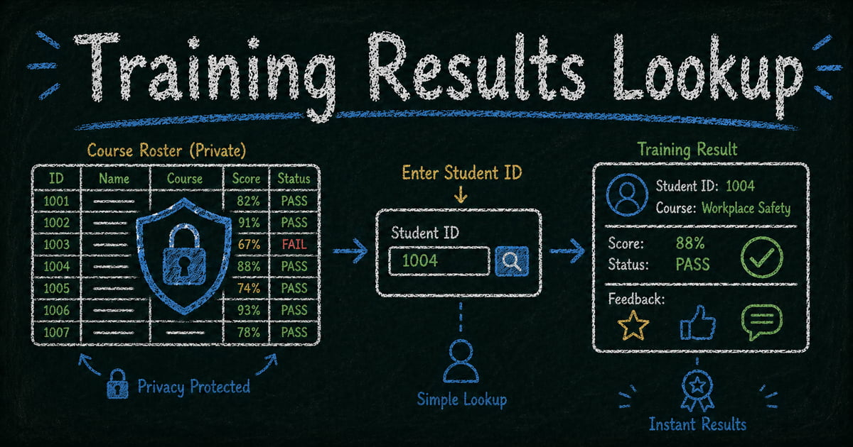 How to Share Training Course Results With Students Without a Student Portal