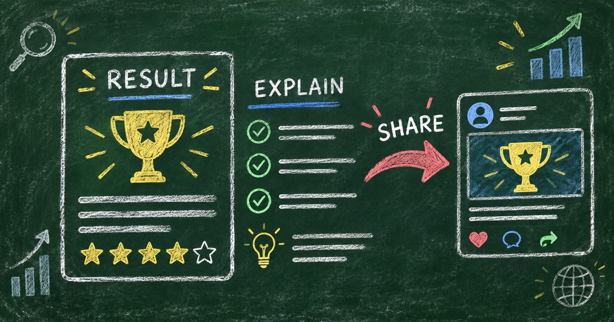 How to Make a Shareable Quiz Result Page