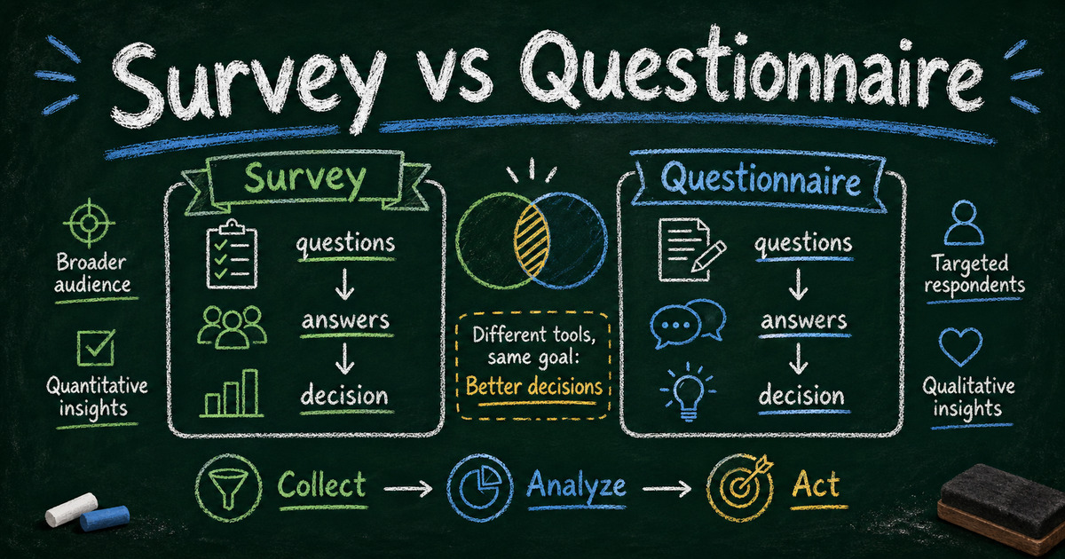 Survey vs Questionnaire: What's the Difference?