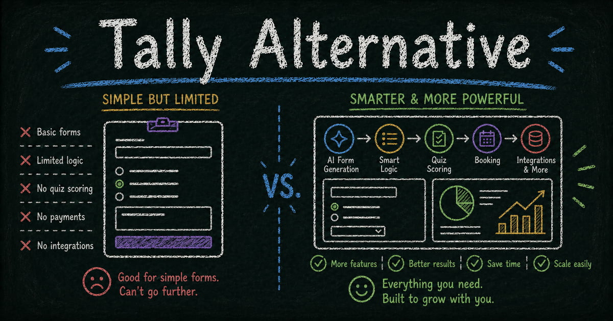 FormHug vs Tally (2026): The Best Free Tally Alternative