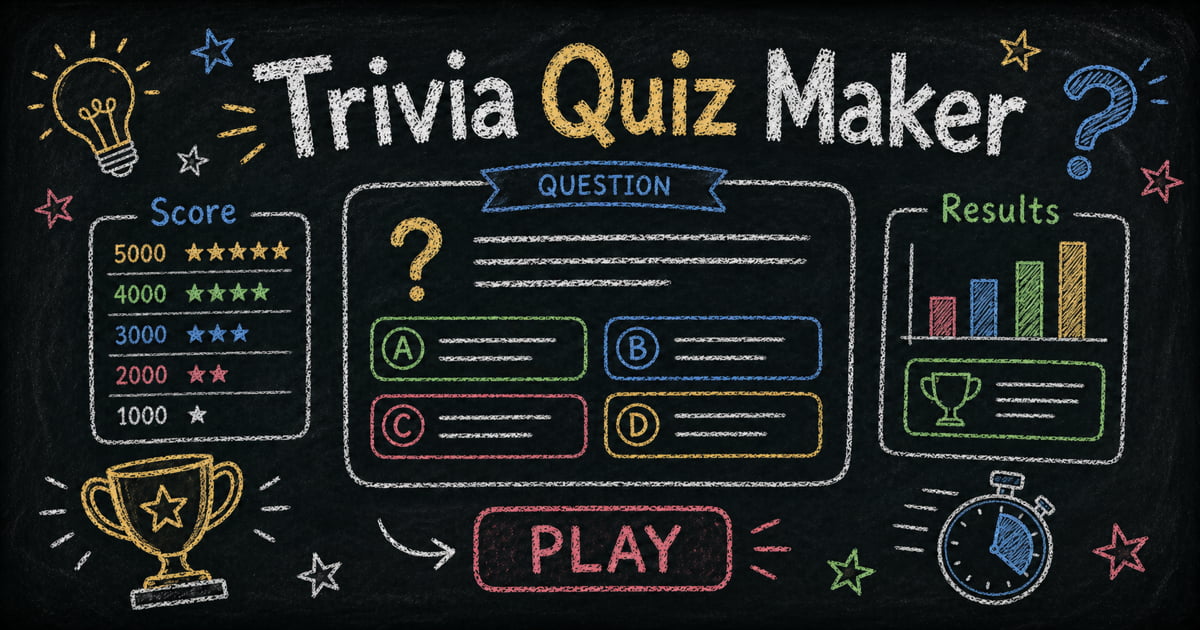 Trivia Quiz Maker: How to Build a Fun Quiz with Scores and Results