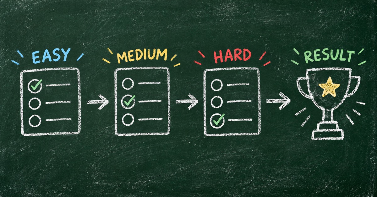 How to Write Better Quiz Questions with Easy, Medium, and Hard Levels