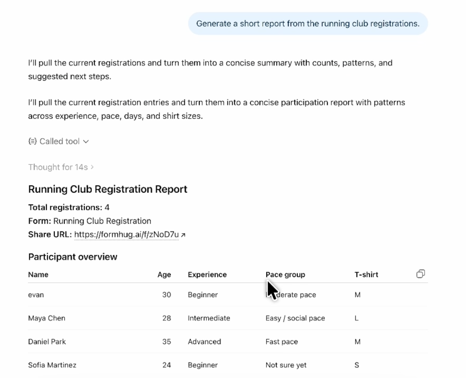 ChatGPT generating a report from FormHug running club registration submissions