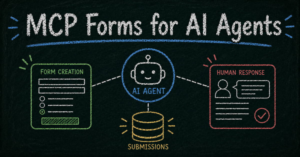 FormHug MCP architecture concept board — connecting an AI agent to form creation, human responses, and stored submissions
